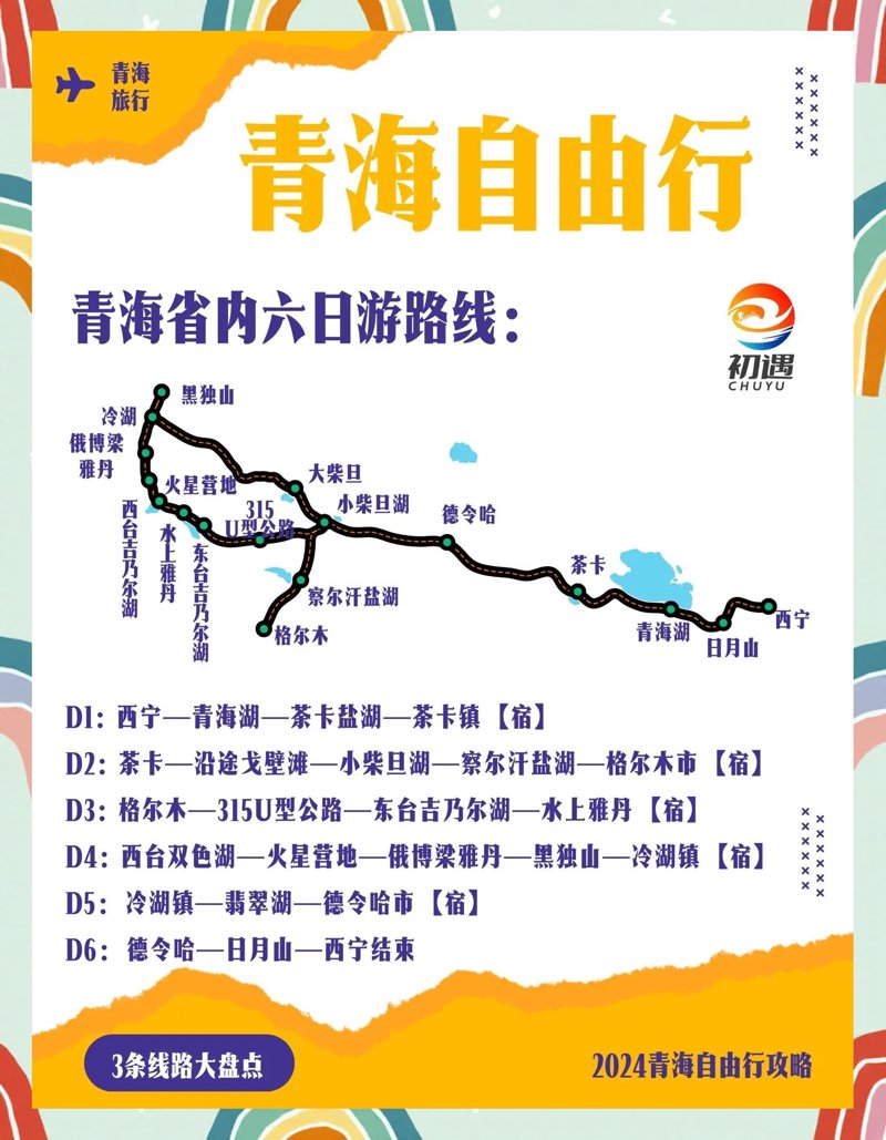 青海自由行