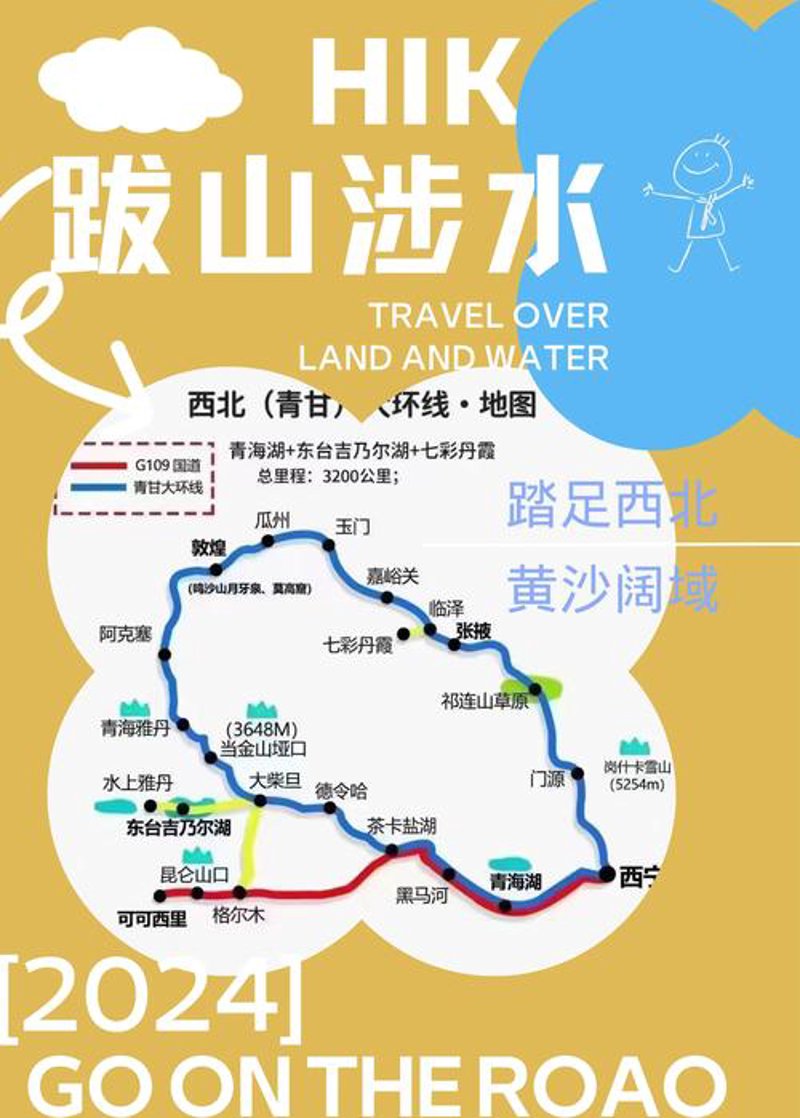 走进青海湖：解锁旅行必备指南
