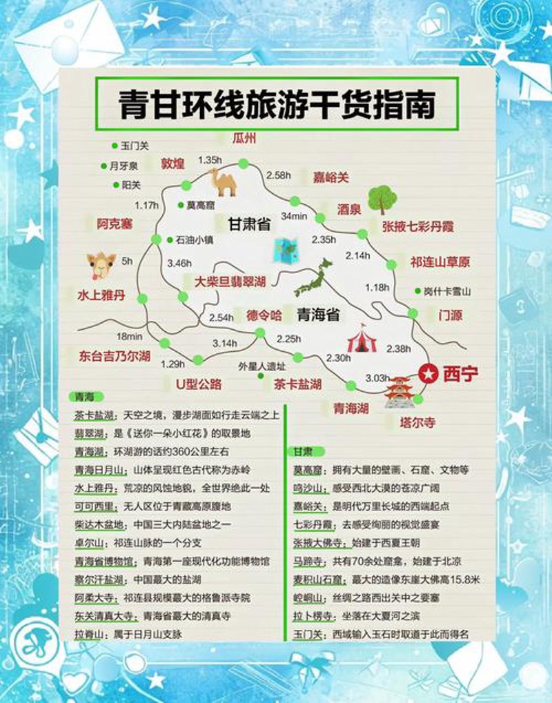 青海湖旅游热度持续攀升，探寻青海湖的魔力所在