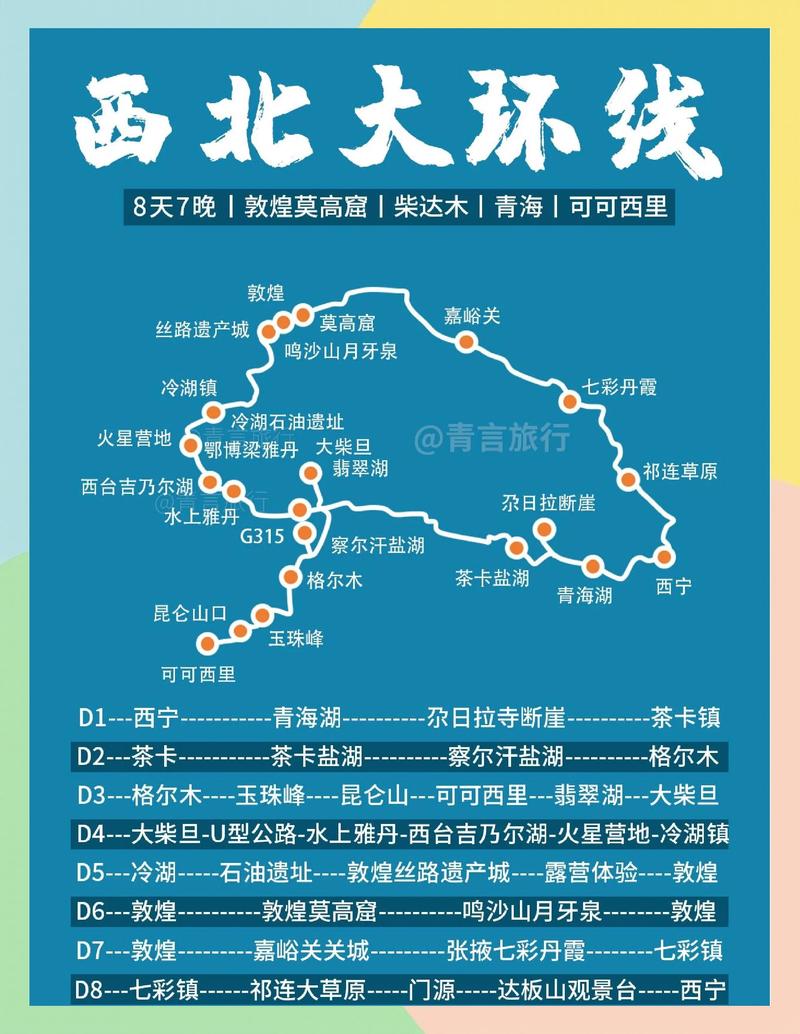 青海旅游线路