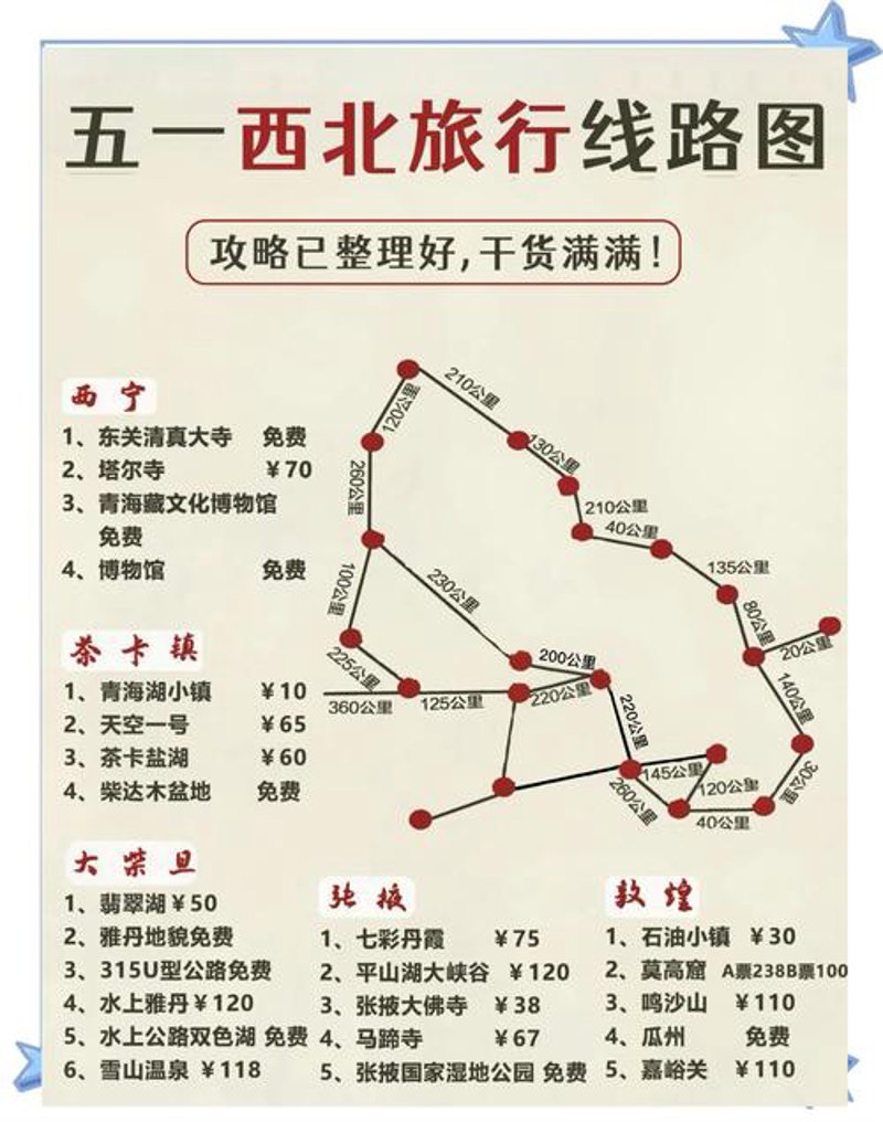 茶卡盐湖旅游全攻略：揭开神秘的蓝冰世界